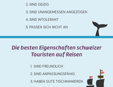 Schweizer treffen in den Ferien am liebsten auf ihre Landsleute