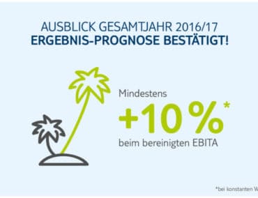 TUI Konzern ist gesund und auf Kurs – vorallem auch dank Kreuzfahrten
