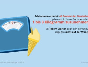 Von Hüftgold und Sandschwund – Spannende Fakten rund um den Urlaub