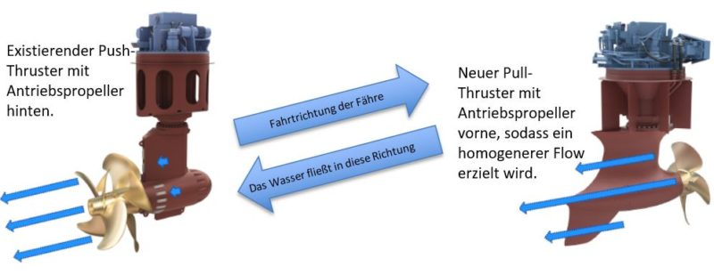 Schweinswale freuen sich über neuen Antrieb für Fähre Schleswig-Holstein