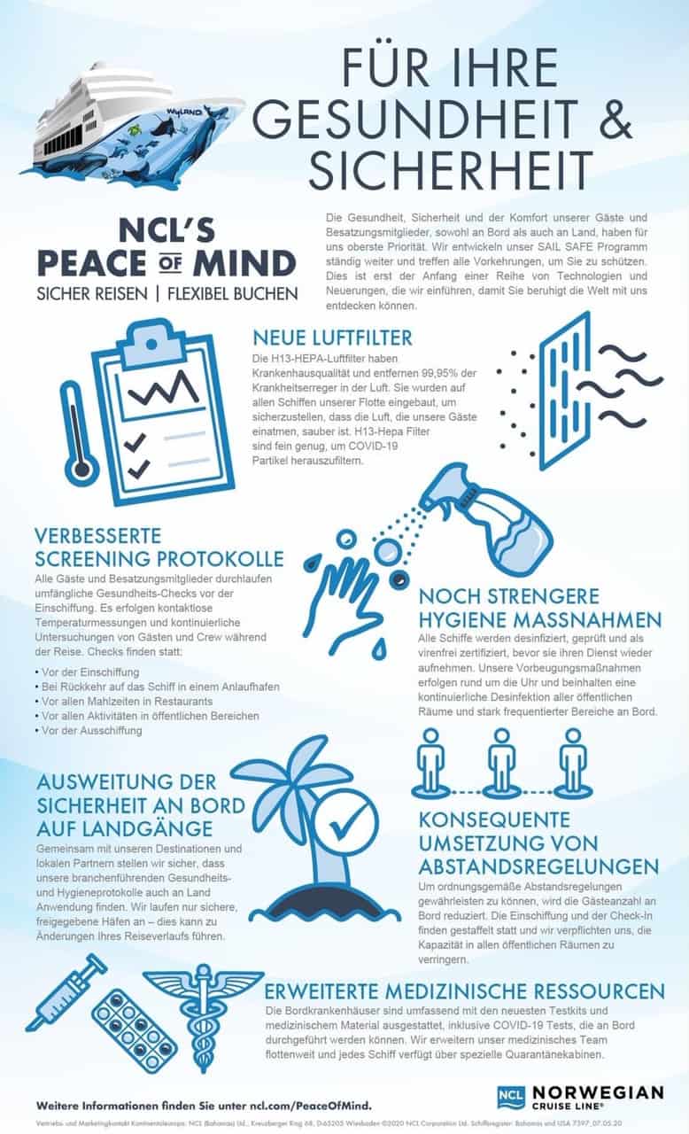 Norwegian Cruise Line Schiffe sind bereit für Neustart