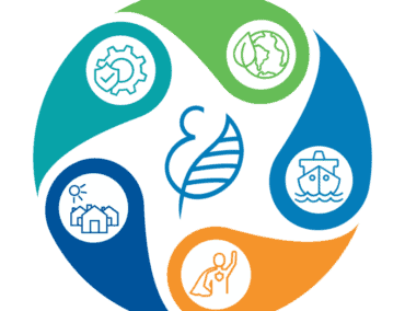Netto-Null-Treibhausgasemissionen bis 2050 in allen Bereichen von Norwegian Cruise Line Holdings Ltd.