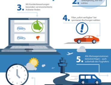 Tipps zur Buchung, Abholung und Rückgabe eines Mietwagens