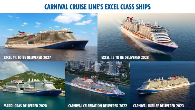 Carnival setzt Kurs auf die Zukunft: Neubau eines Kreuzfahrtschiffes der Extraklasse