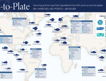 Holland America Line erhält führende Fisch- und Seafood-Zertifizierungen